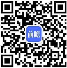 状分析 行业增长乏力、被替代压力大【组图】尊龙凯时2021年中国经济型酒店市场供需现(图4)